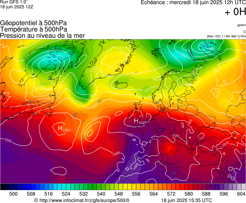 image modeles meteo