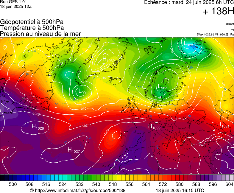 image modeles meteo
