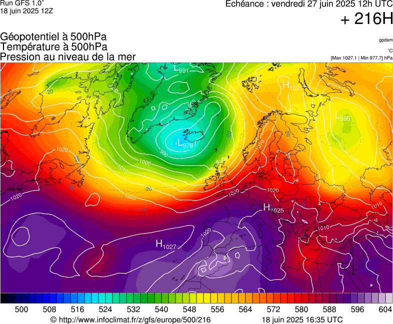 image modeles meteo