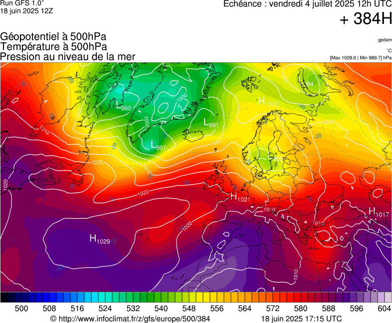 image modeles meteo
