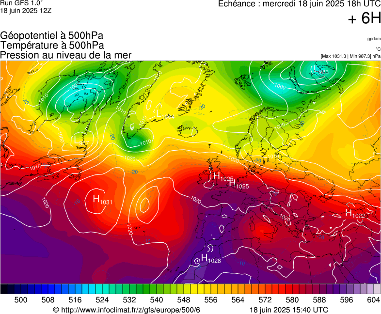 image modeles meteo