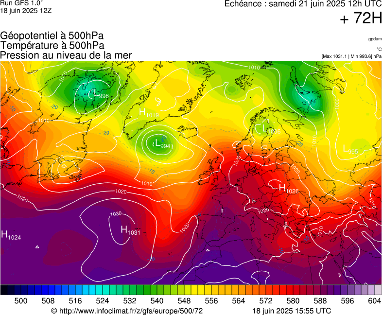 image modeles meteo