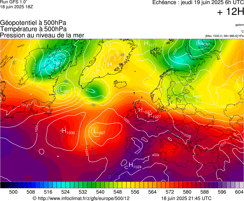 image modeles meteo
