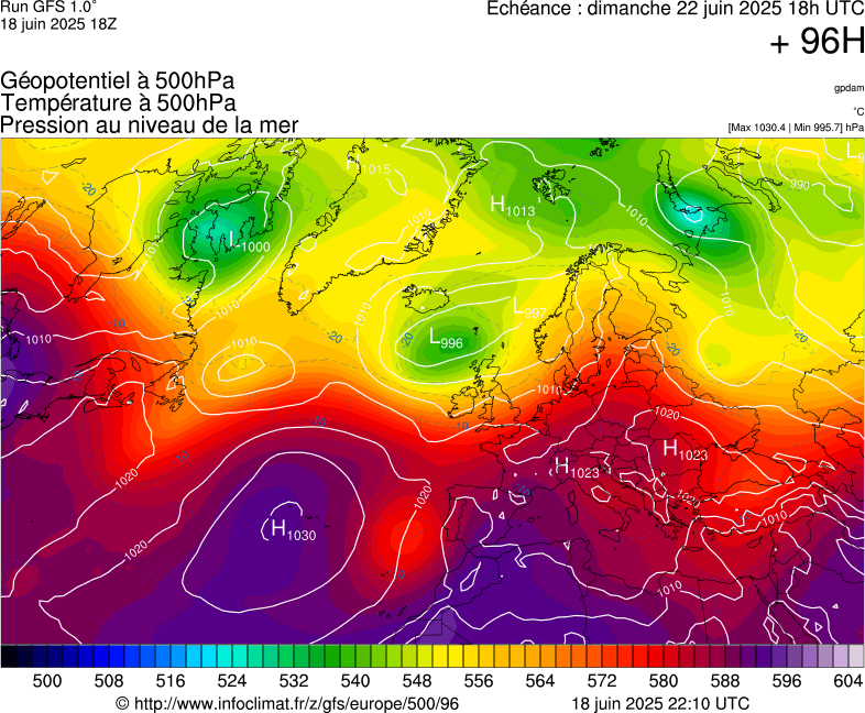 image modeles meteo