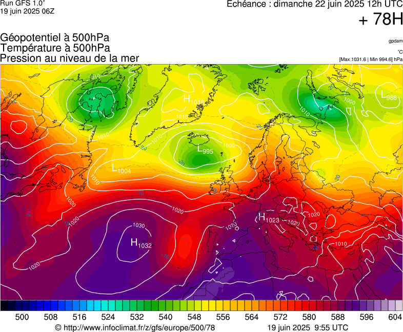 image modeles meteo