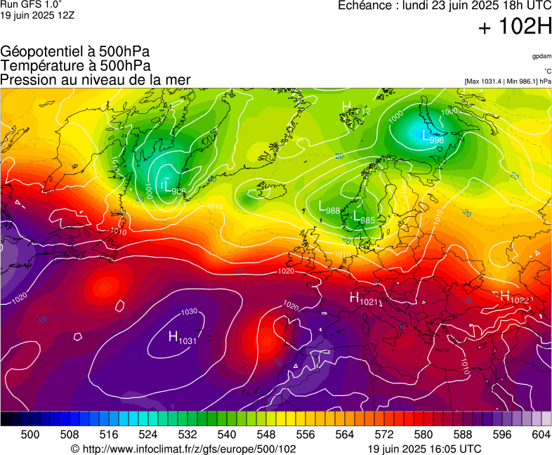 image modeles meteo