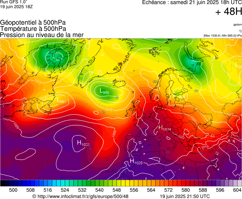 image modeles meteo
