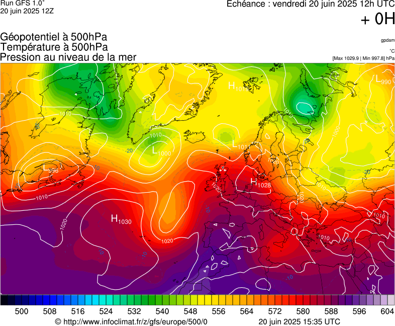 image modeles meteo