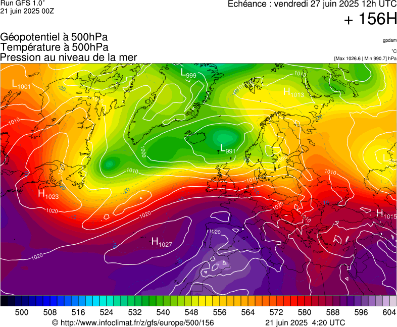 image modeles meteo