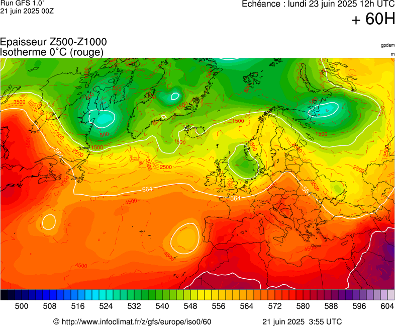 image modeles meteo