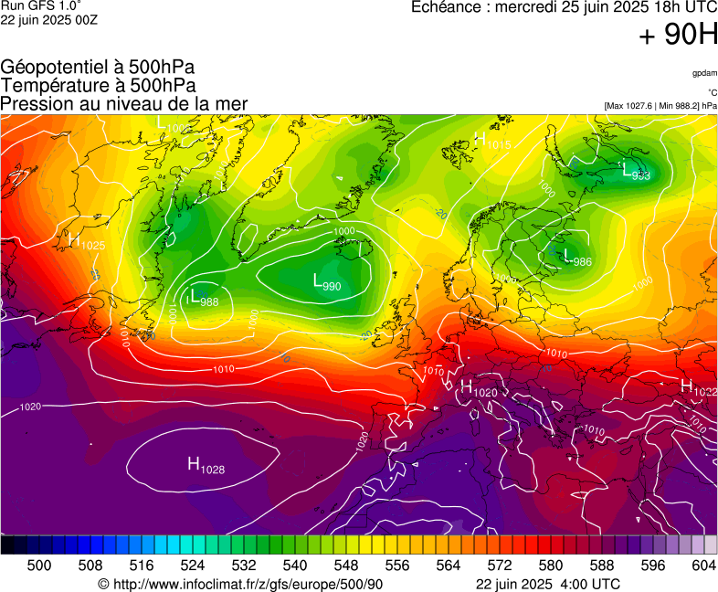 image modeles meteo