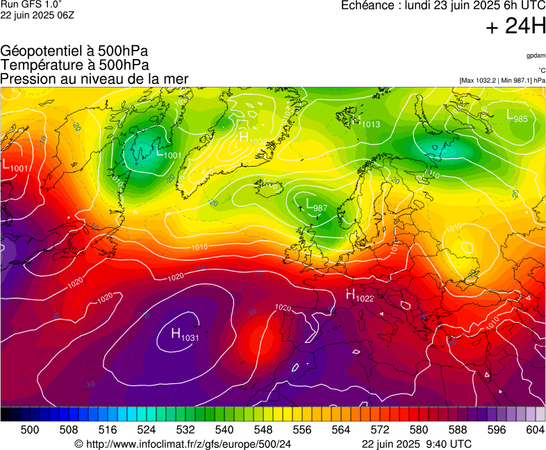 image modeles meteo