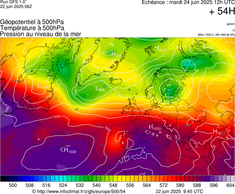 image modeles meteo