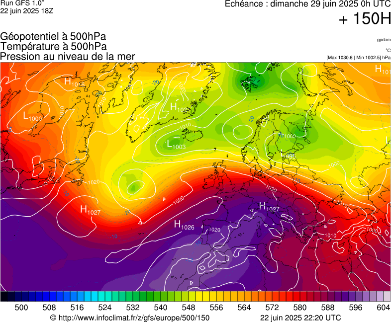 image modeles meteo