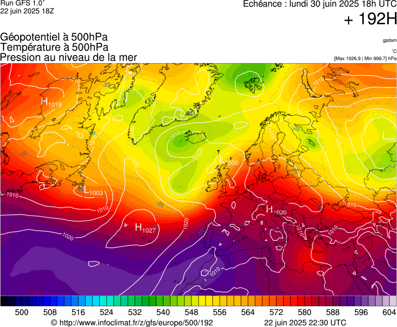image modeles meteo