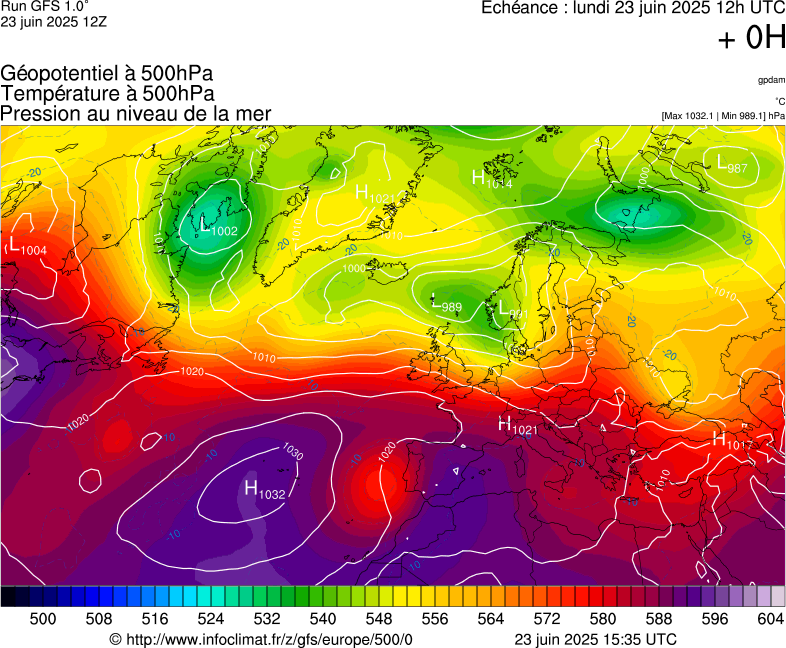 image modeles meteo