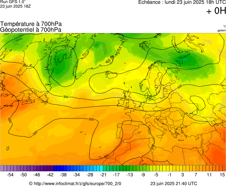 Modèles météorologiques