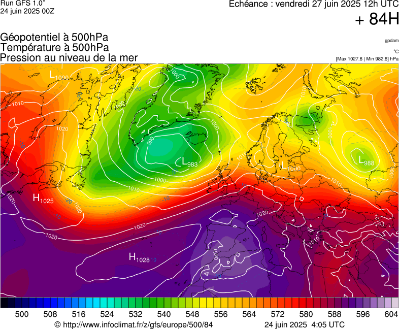 image modeles meteo