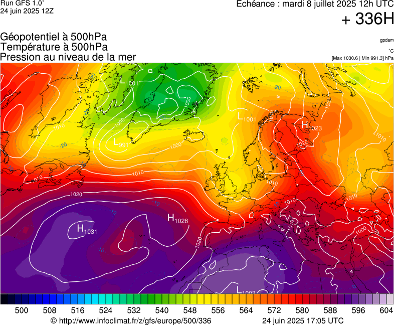 image modeles meteo