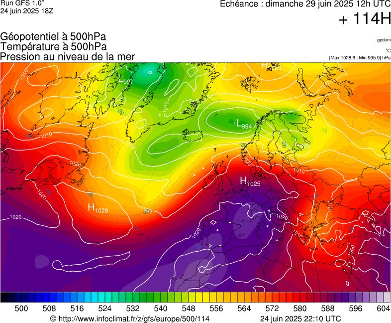 image modeles meteo