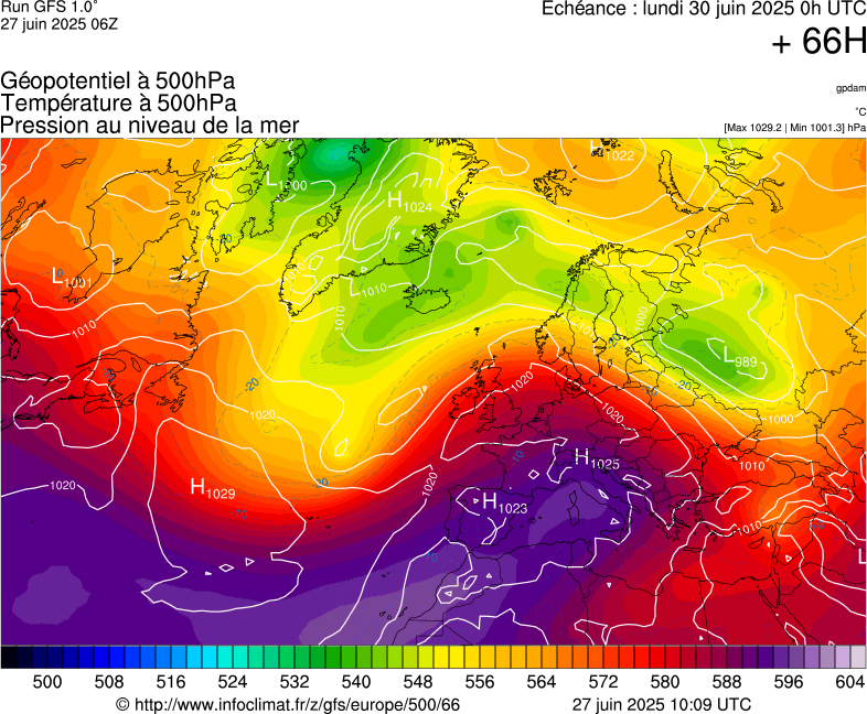 image modeles meteo