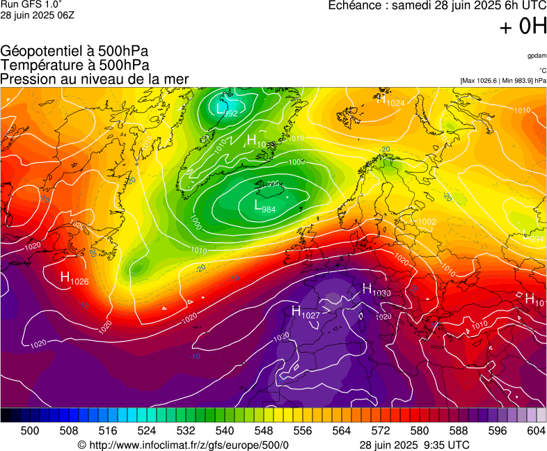 image modeles meteo