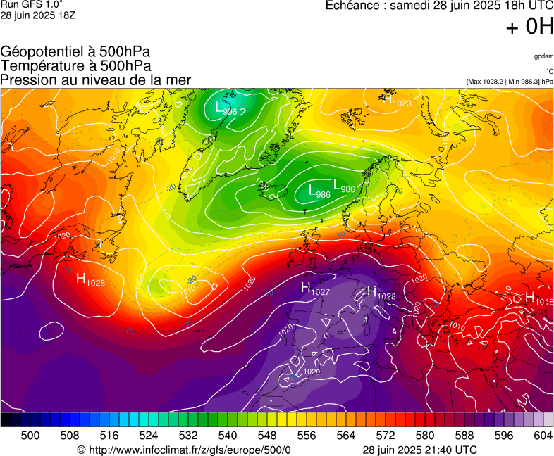 image modeles meteo