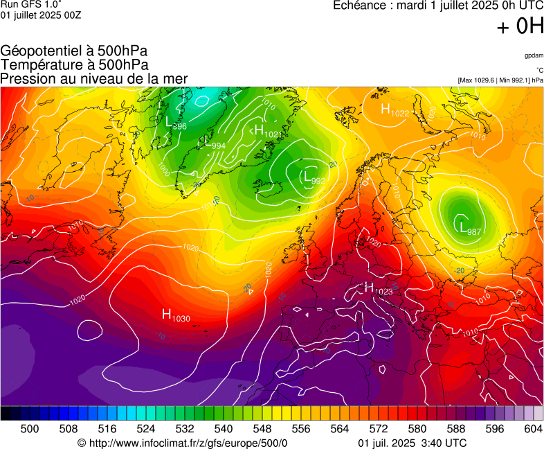 image modeles meteo