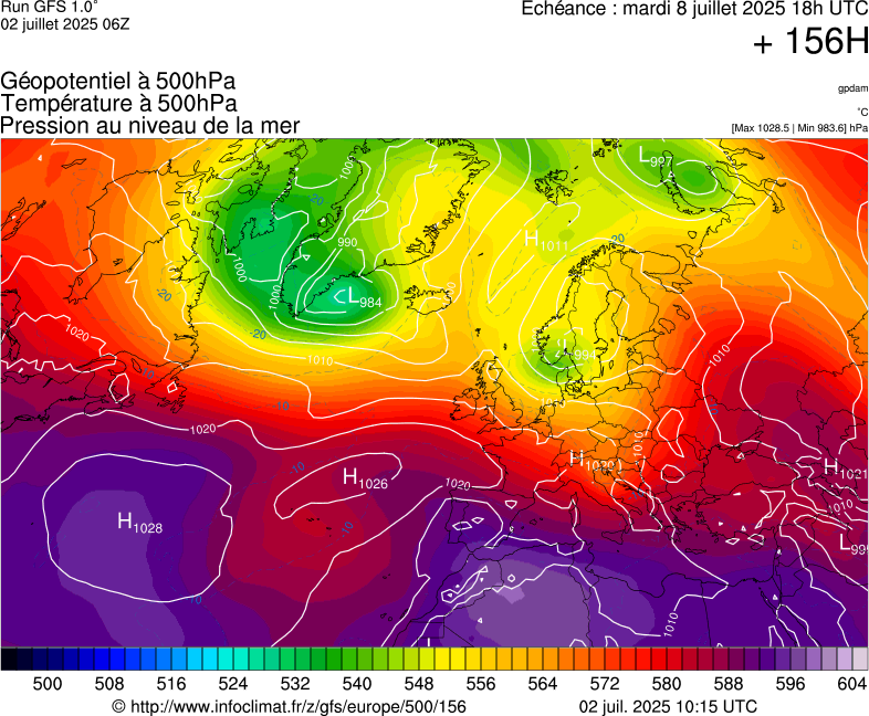 image modeles meteo