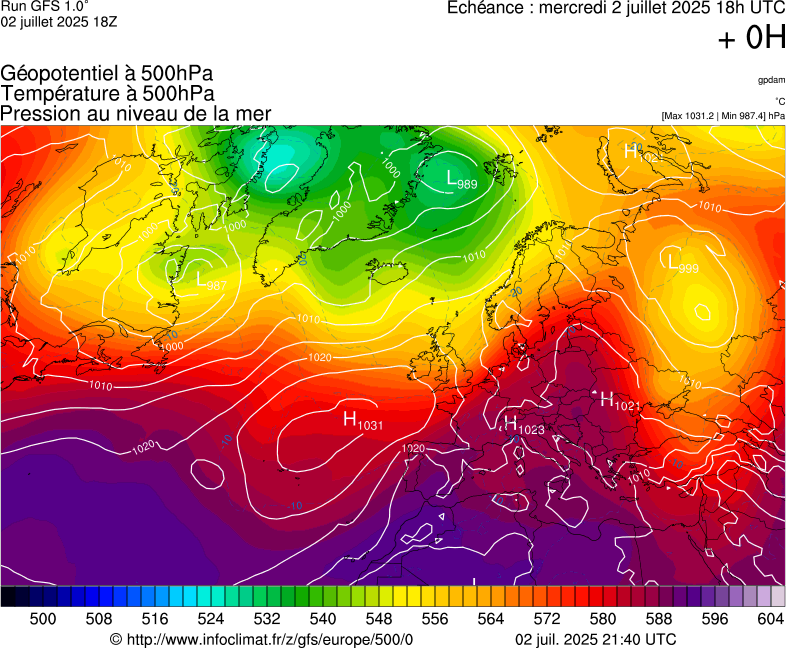 image modeles meteo