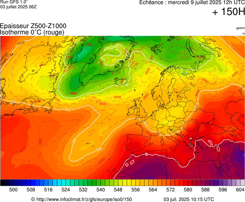 image modeles meteo