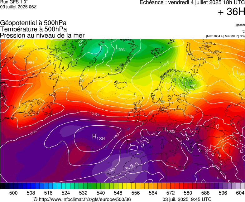 image modeles meteo
