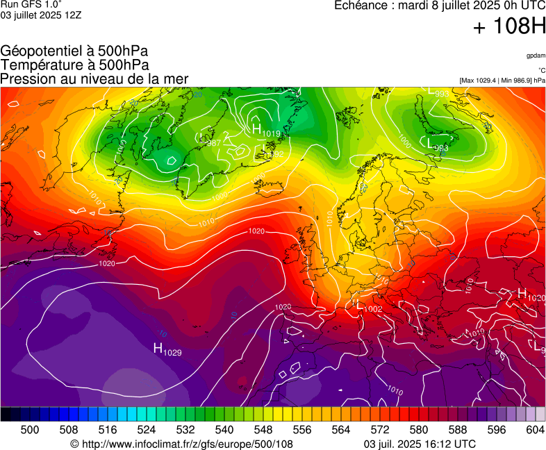 image modeles meteo