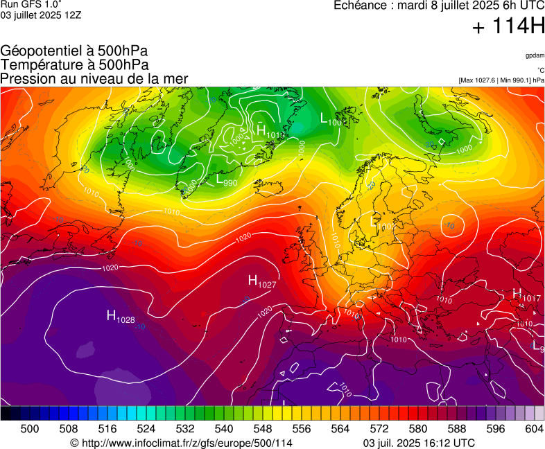 image modeles meteo