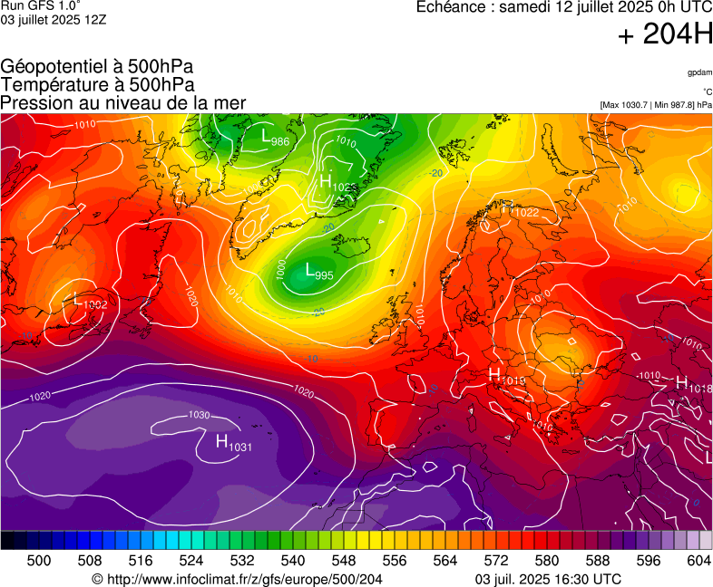 image modeles meteo