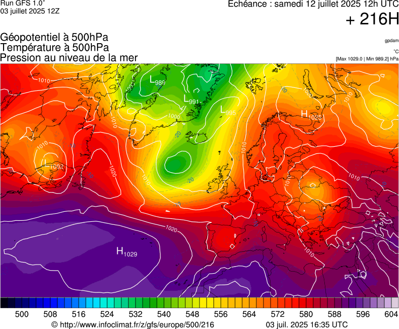 image modeles meteo