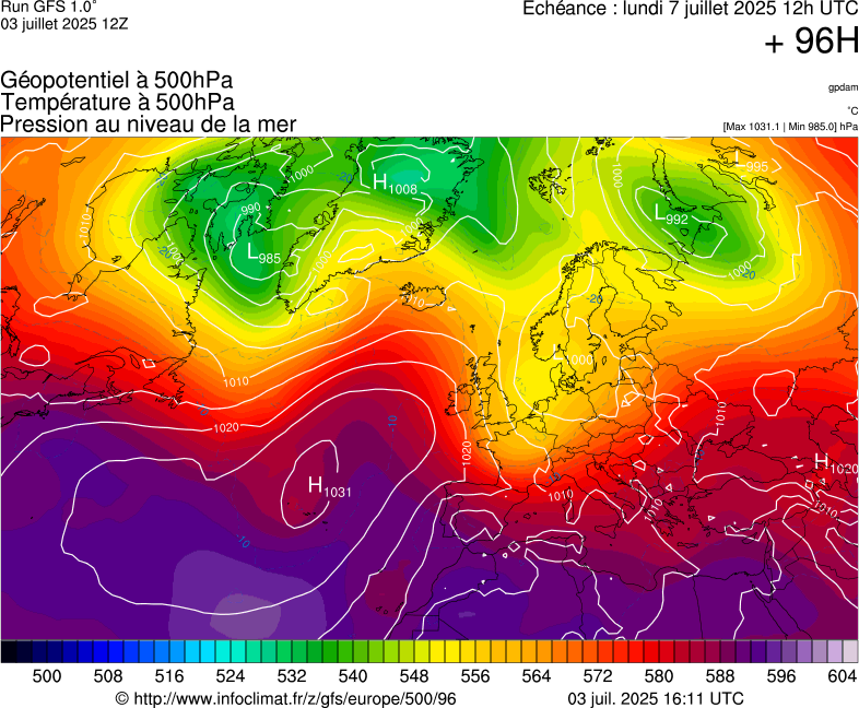 image modeles meteo
