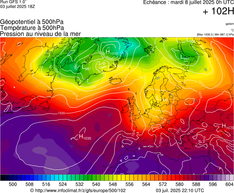 image modeles meteo