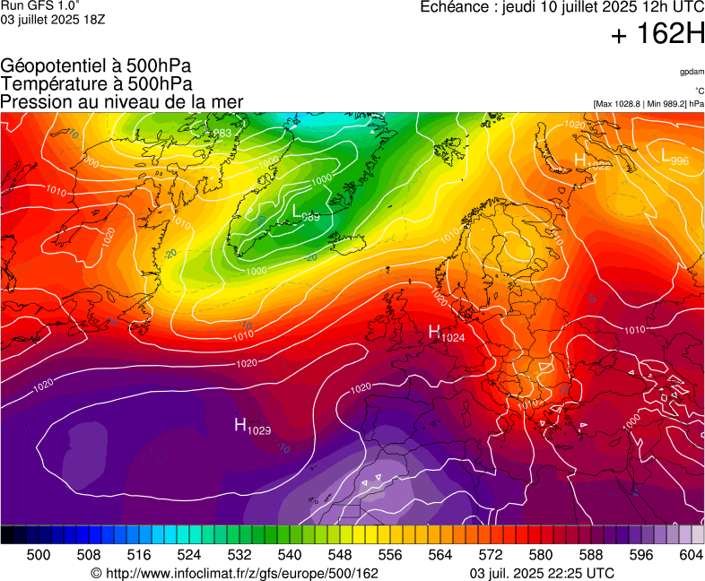 image modeles meteo