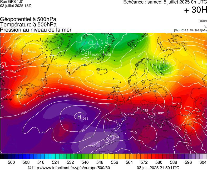 image modeles meteo