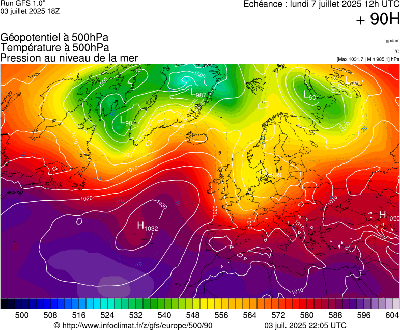image modeles meteo
