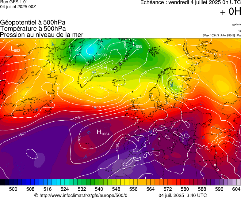 image modeles meteo