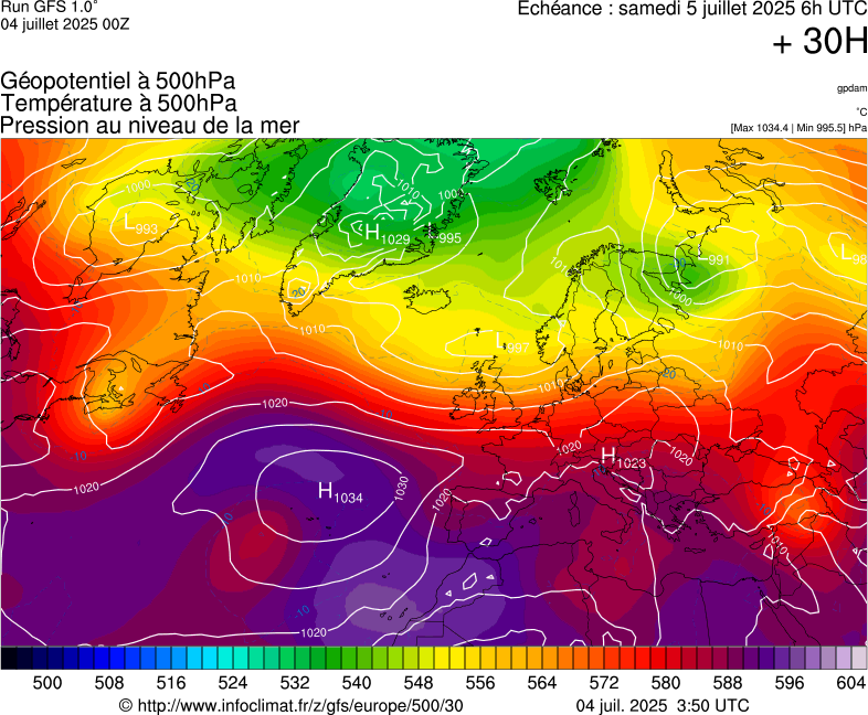 image modeles meteo