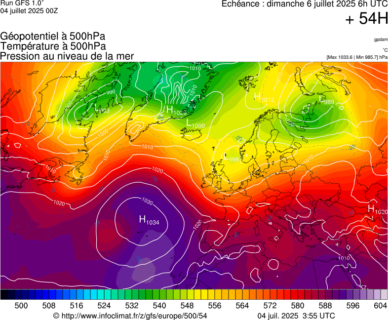 image modeles meteo