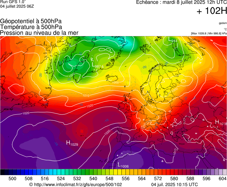 image modeles meteo