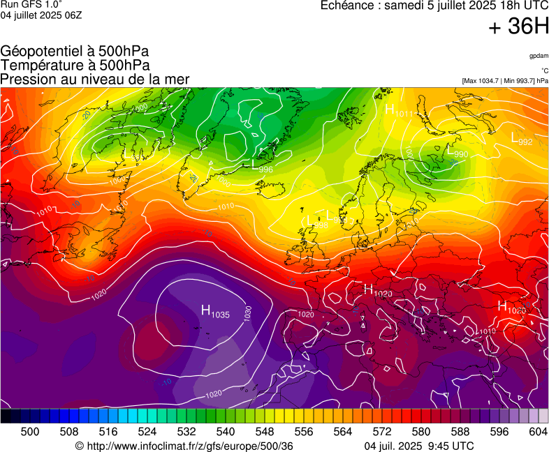 image modeles meteo