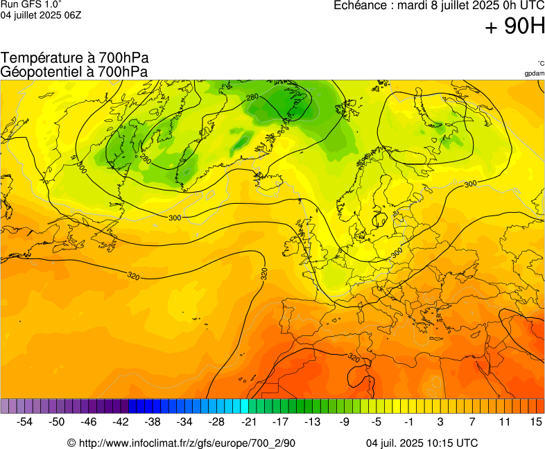 image modeles meteo