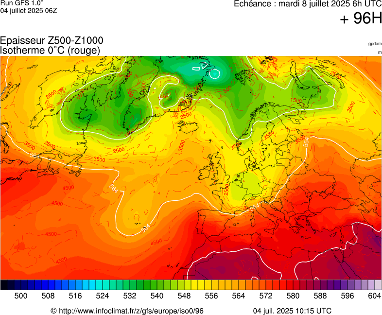 image modeles meteo