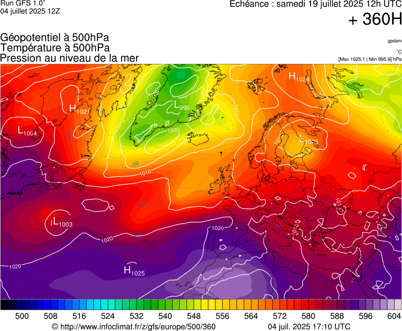 image modeles meteo