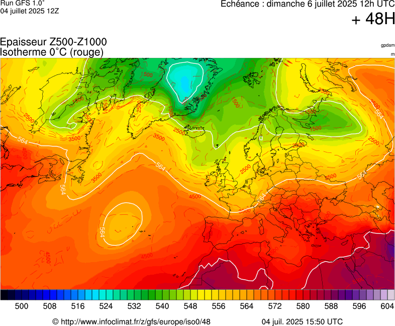 image modeles meteo